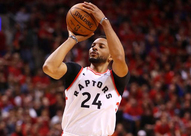 体系的演练 体系的演练